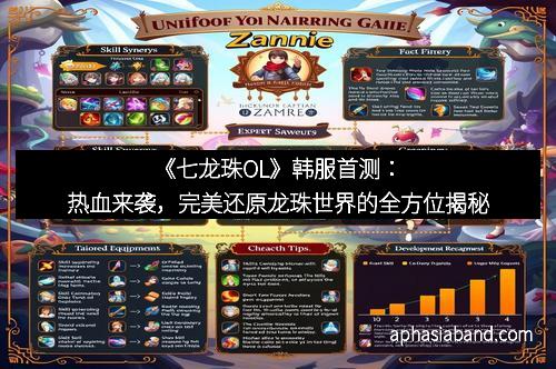 《七龙珠OL》韩服首测：热血来袭，完美还原龙珠世界的全方位揭秘